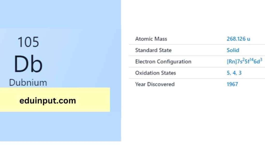 image of dubnium element