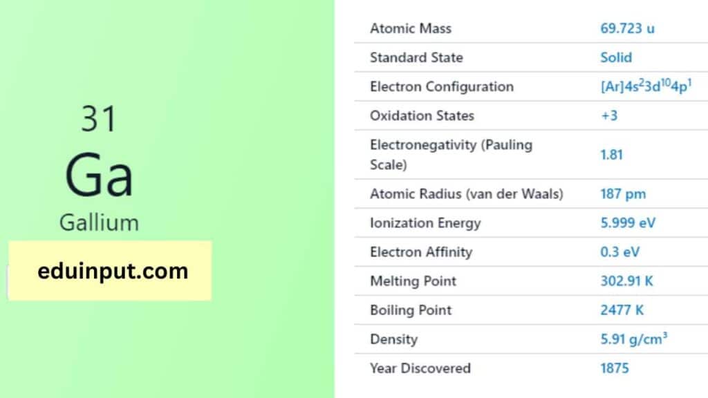 image of gallium element