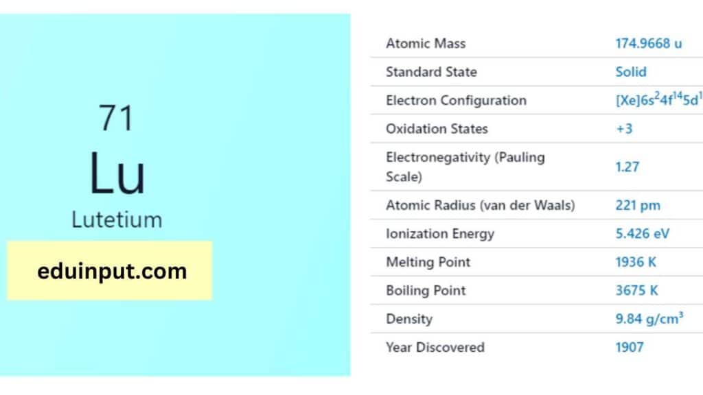 image of lutetium element