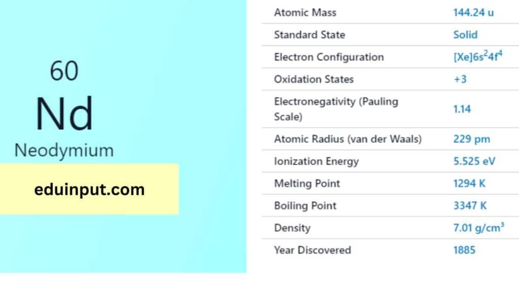 image of neodymium element