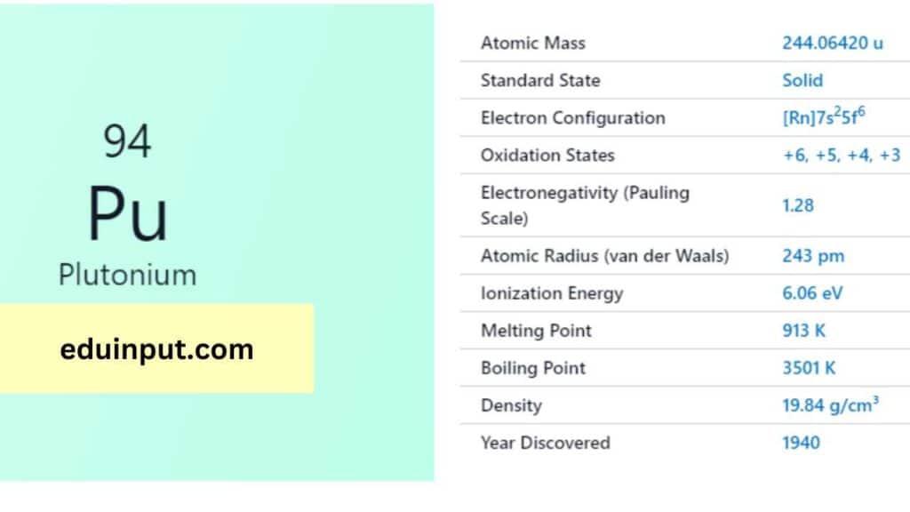 image of plutonium element