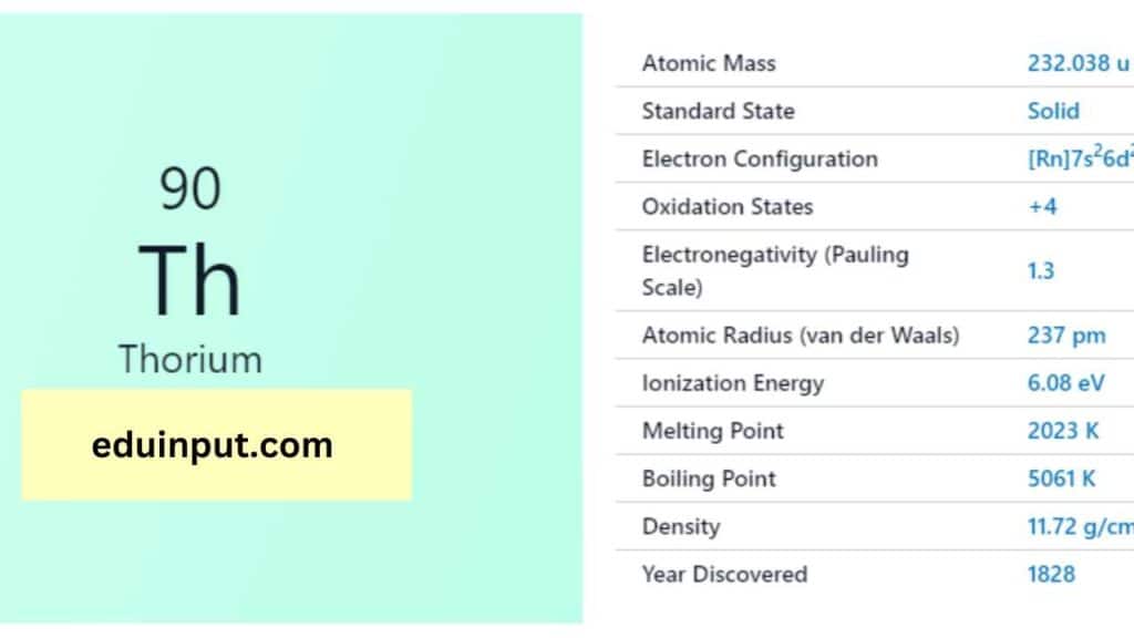 image of thorium