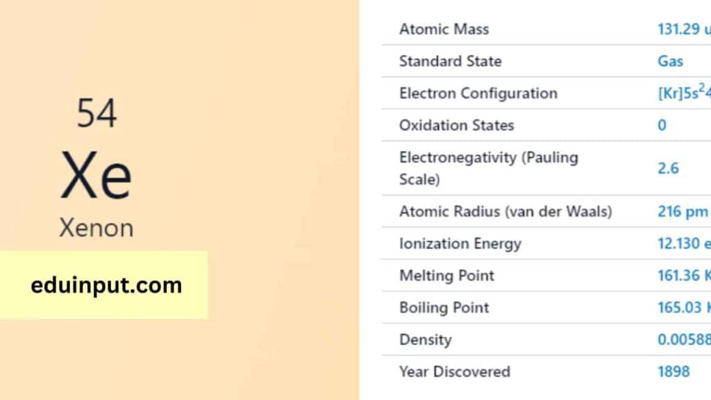 image of xenon element