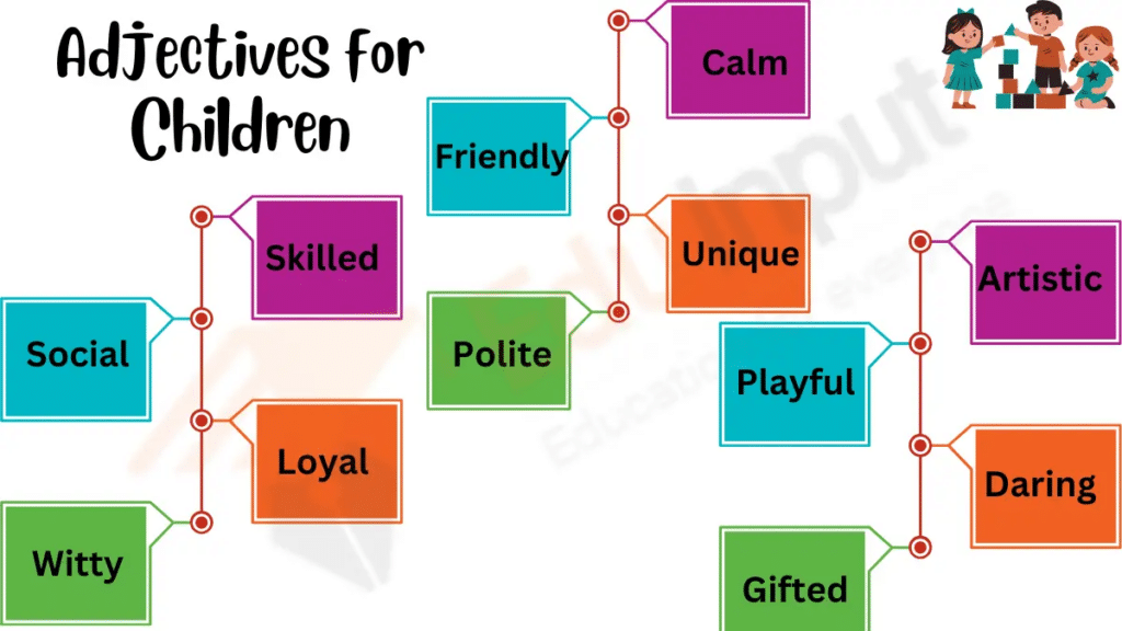 Image showing List of Adjectives for Children