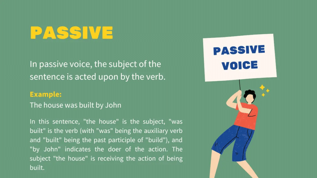 Image showing definition of passive voice