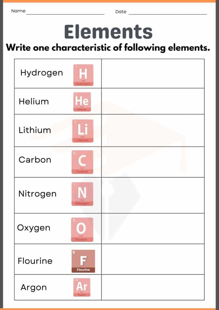 Elements worksheet for grade 8