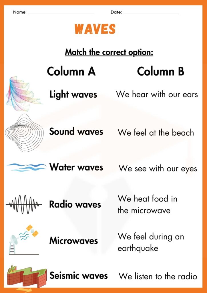 Waves worksheets for kids