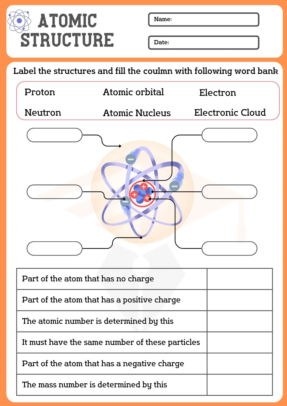 Atom Worksheets