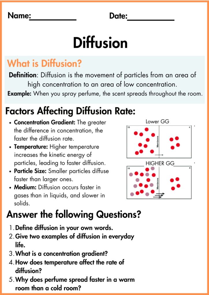 image showing diffusion solve worksheet