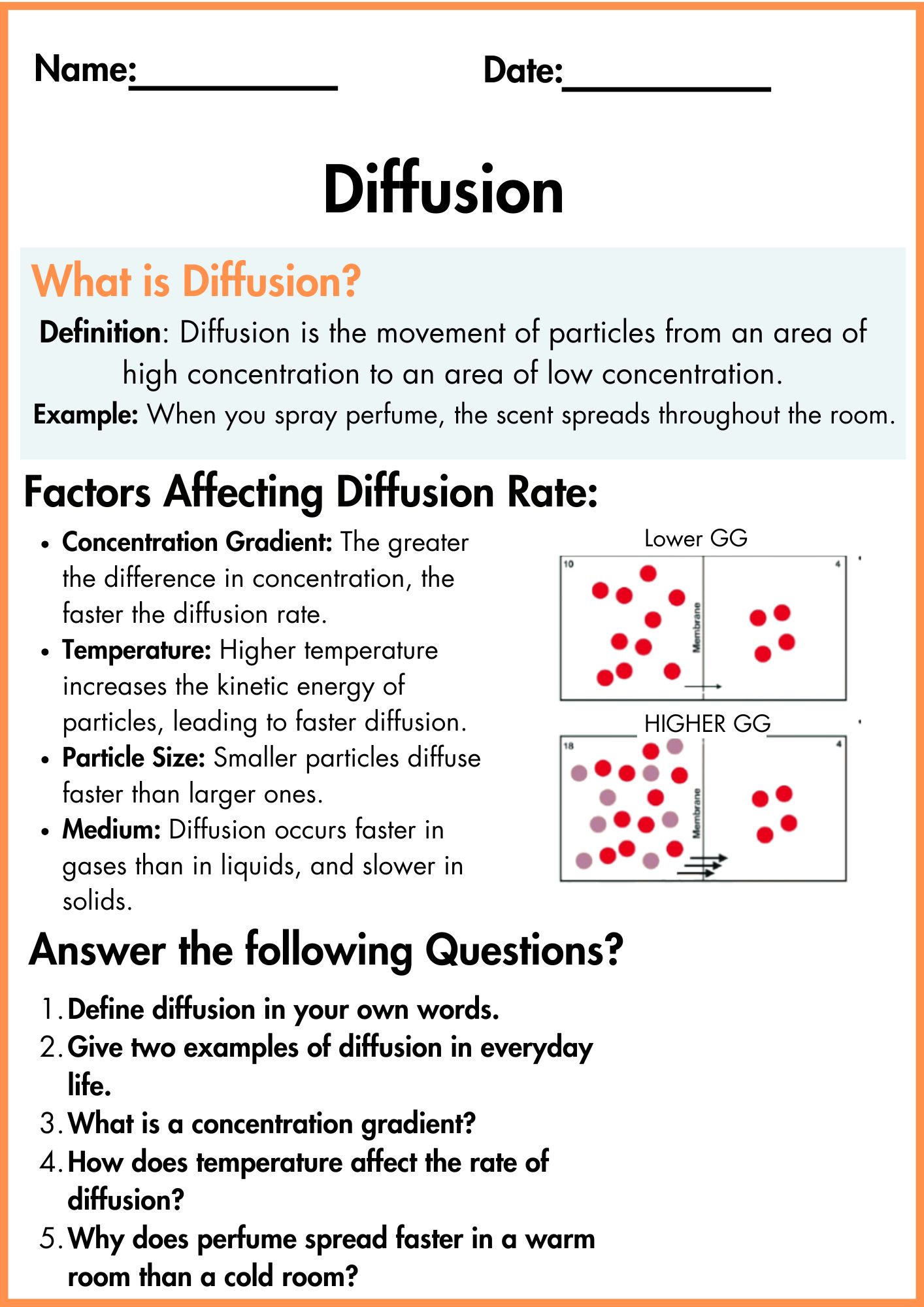 Worksheet on Osmosis and Diffusion