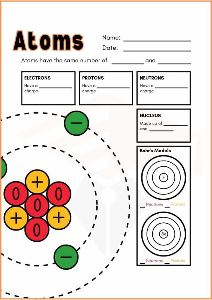 image showing FILL THE BLANKS ATOMS WORKSHEET