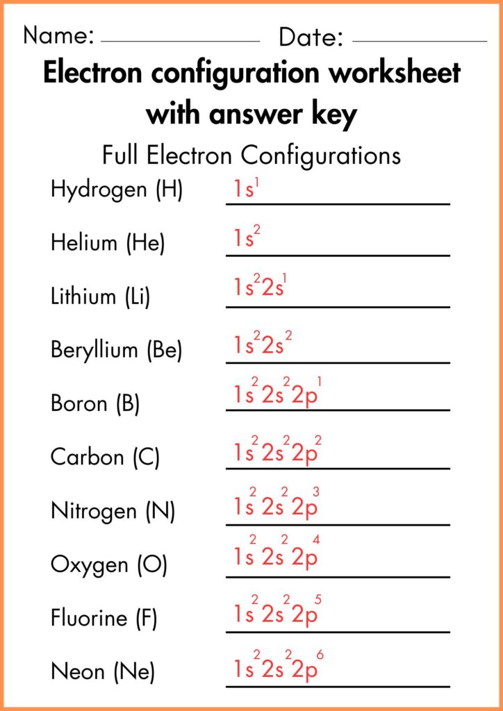 image showing Electron Configuration Worksheet with Answer