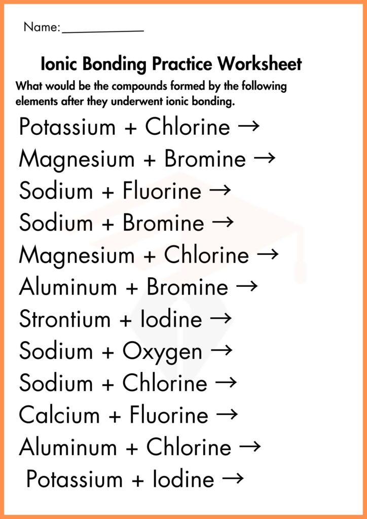 image showing ionic bonding reaction worksheet