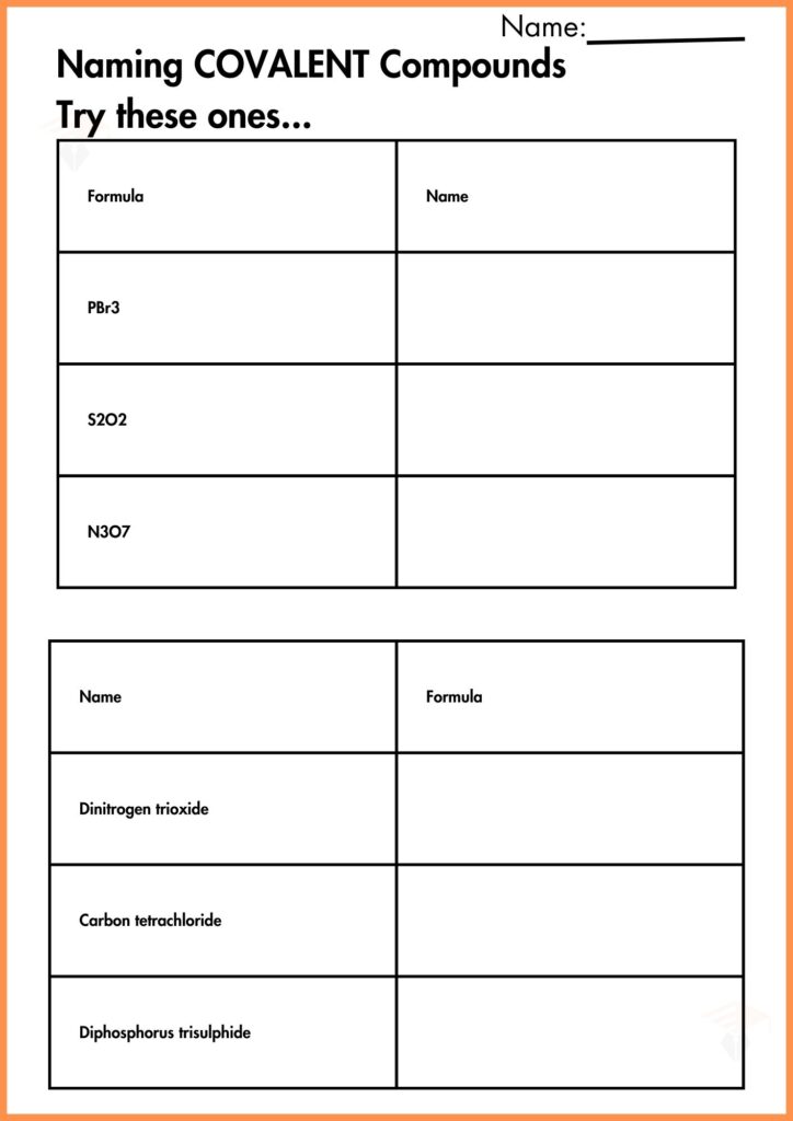 Image showing Naming COVALENT Compounds worksheet