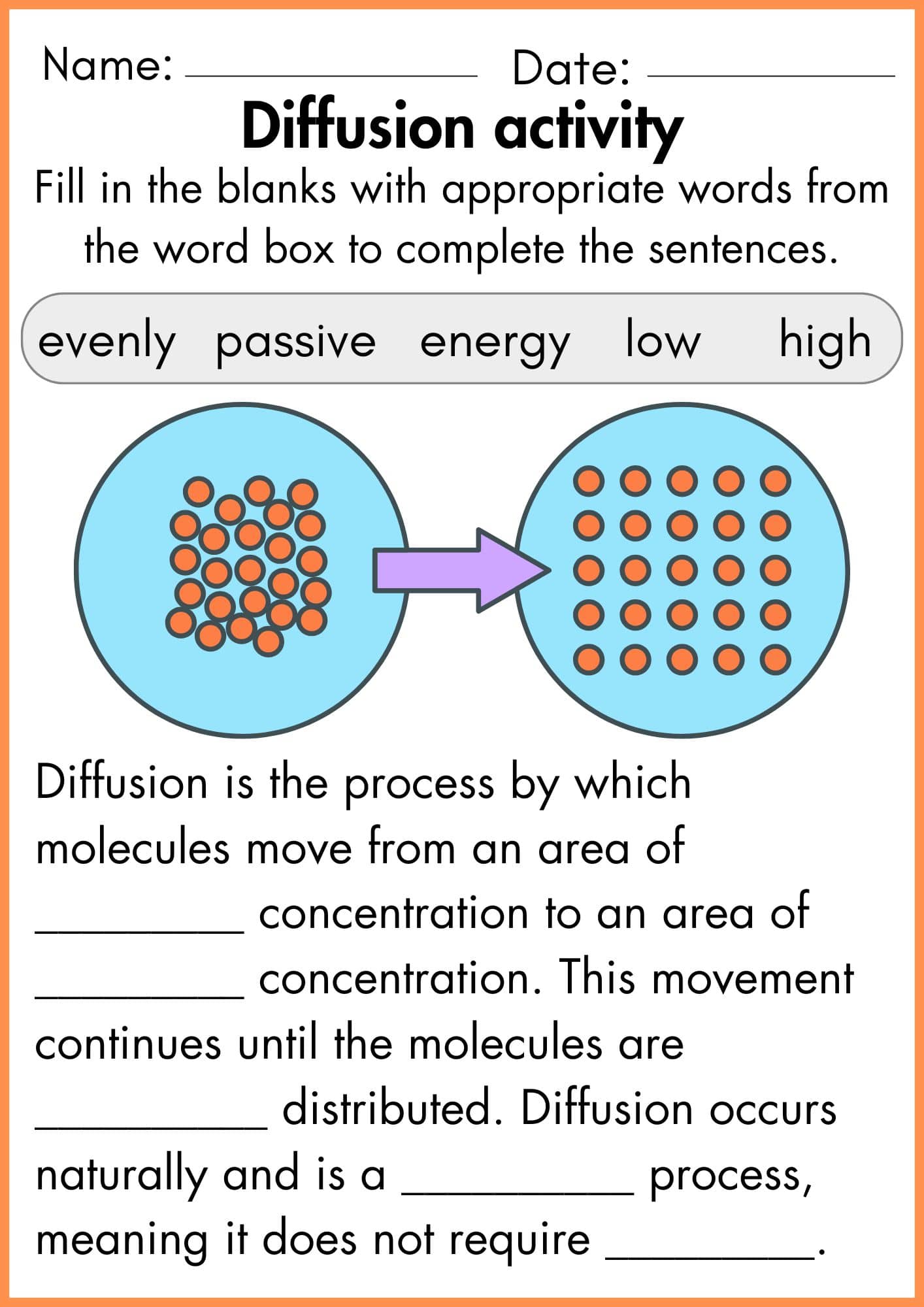 Diffusion activity Worksheet