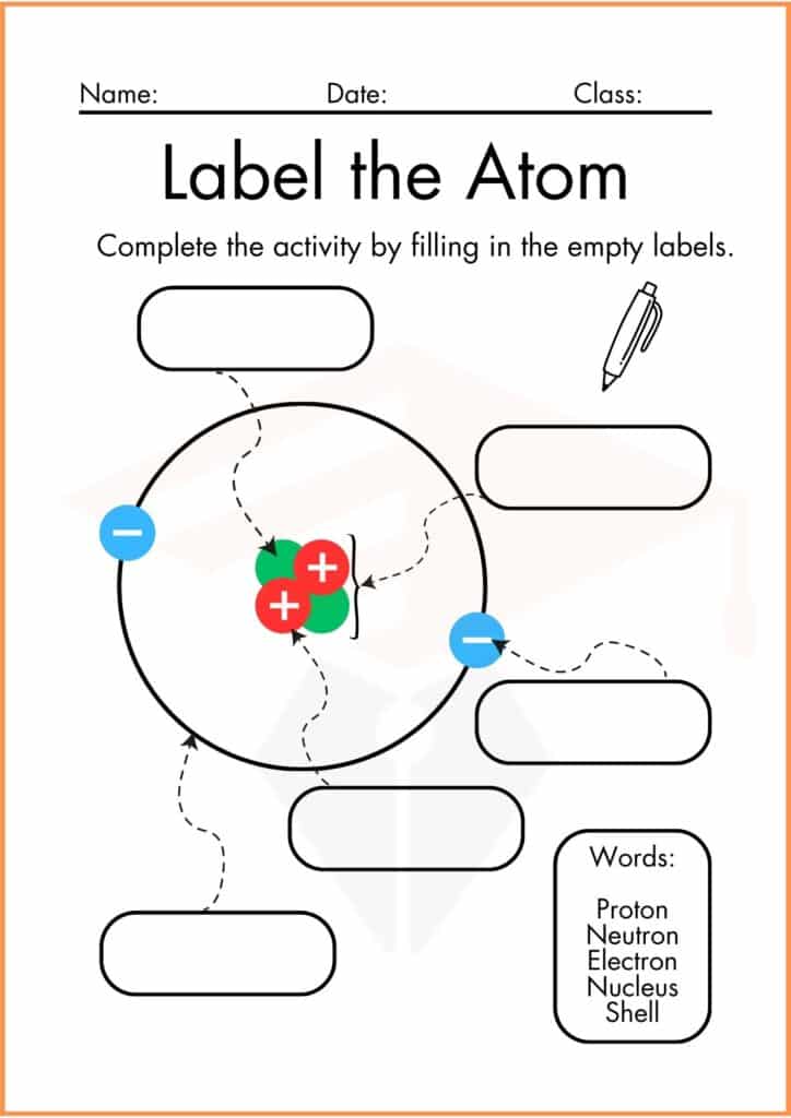 image showing label atom worksheet