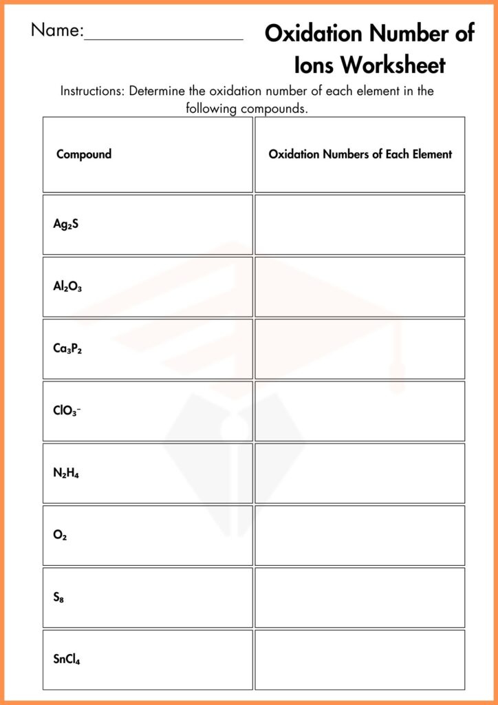 image showing solve the Oxidation number worksheet