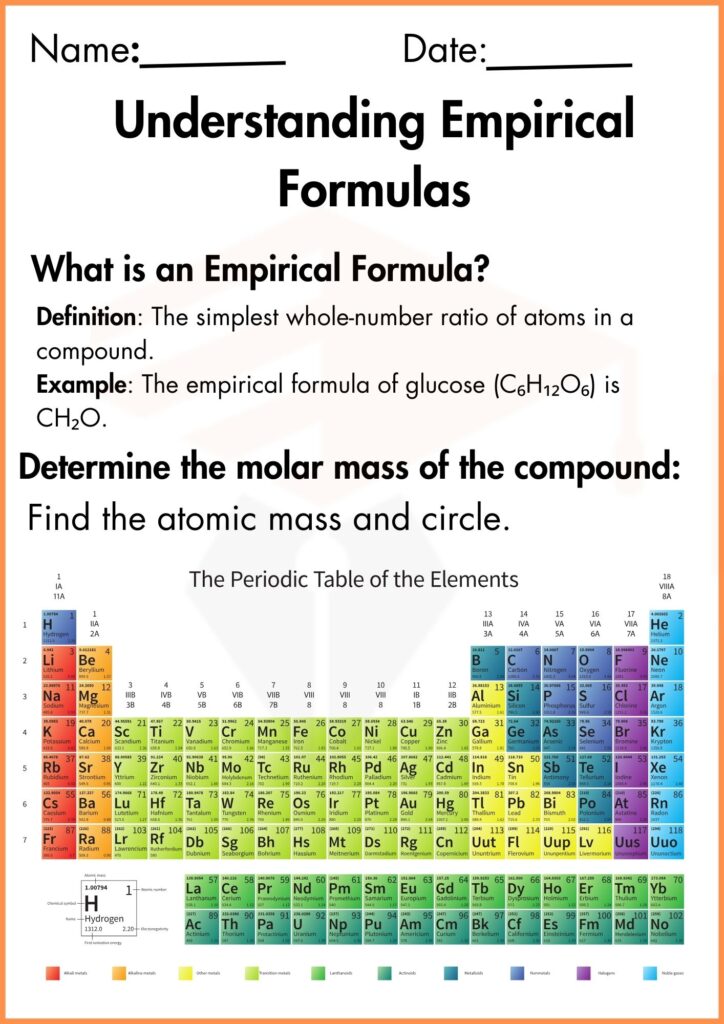 Image showing understanding Empirical formulas worksheet