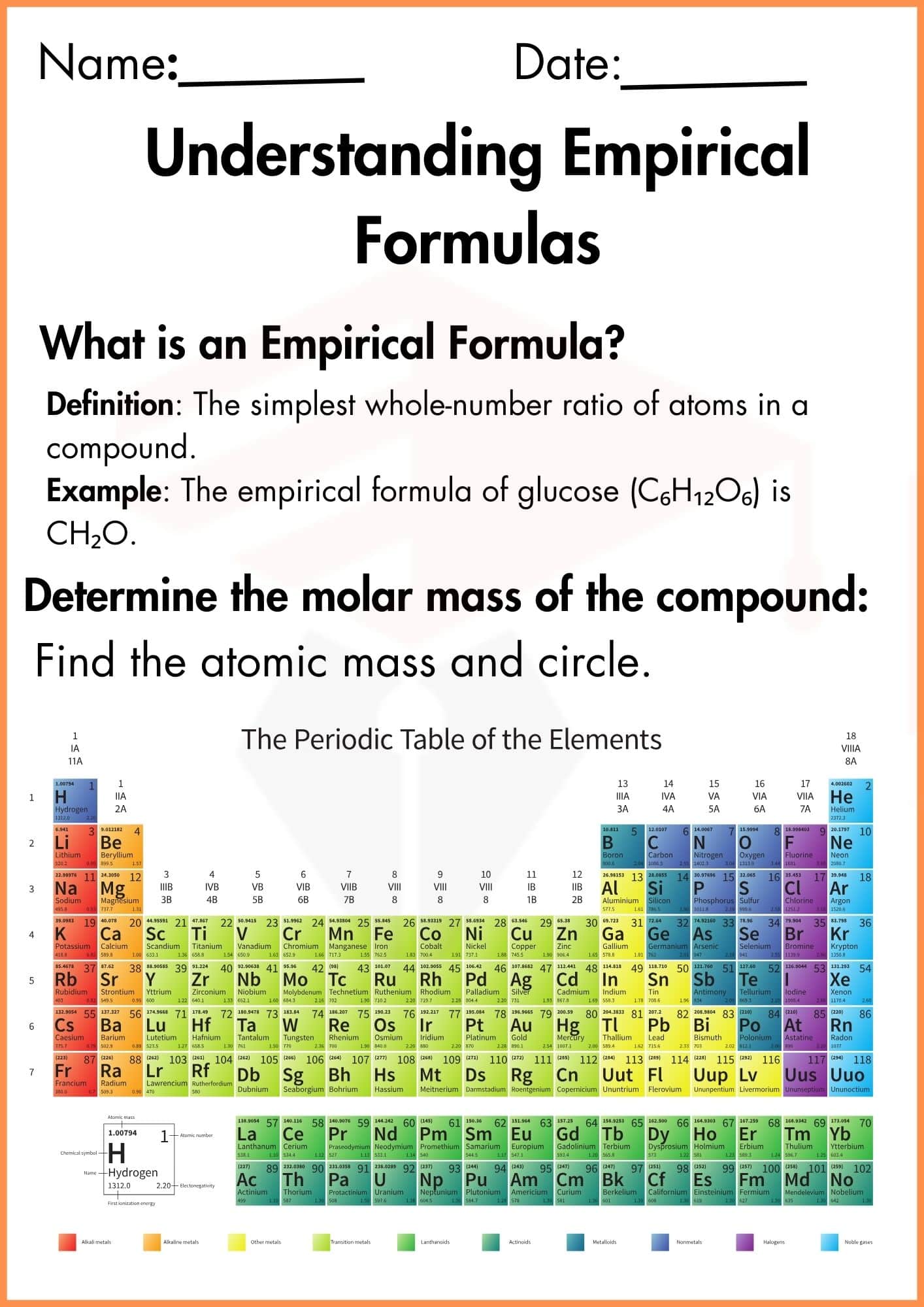 Empirical and Molecular Formula Worksheet