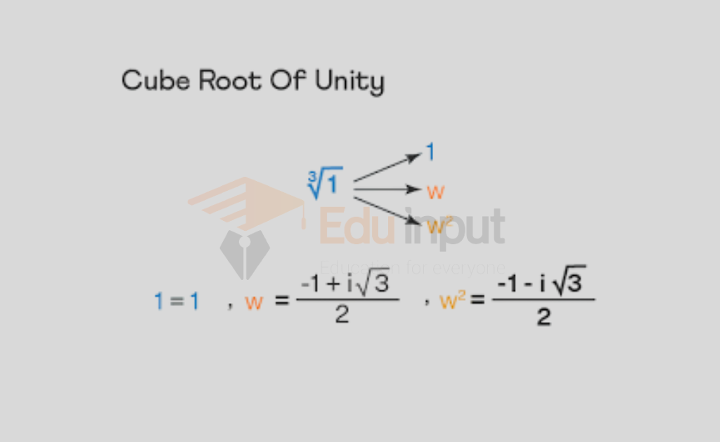 Three Cube Roots Of Unity