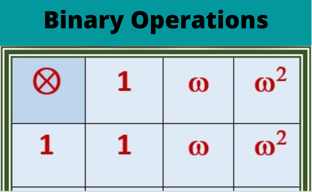 Binary Operations | Properties of Binary Operation