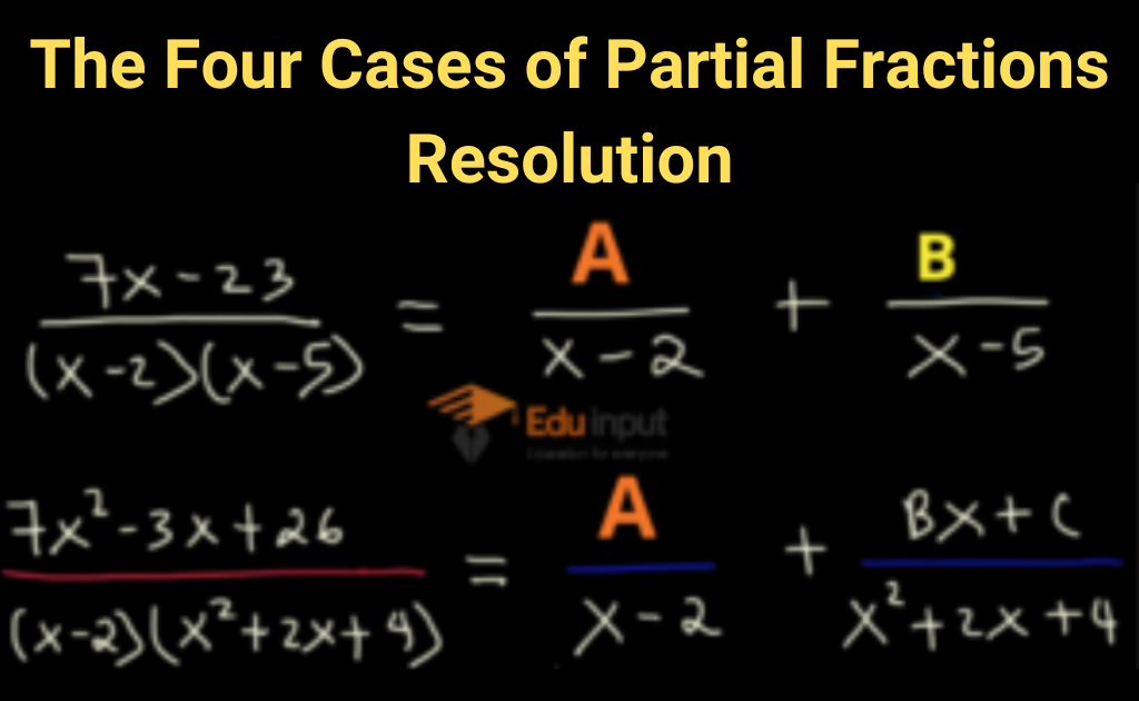 The Four Cases of Partial Fractions Resolution