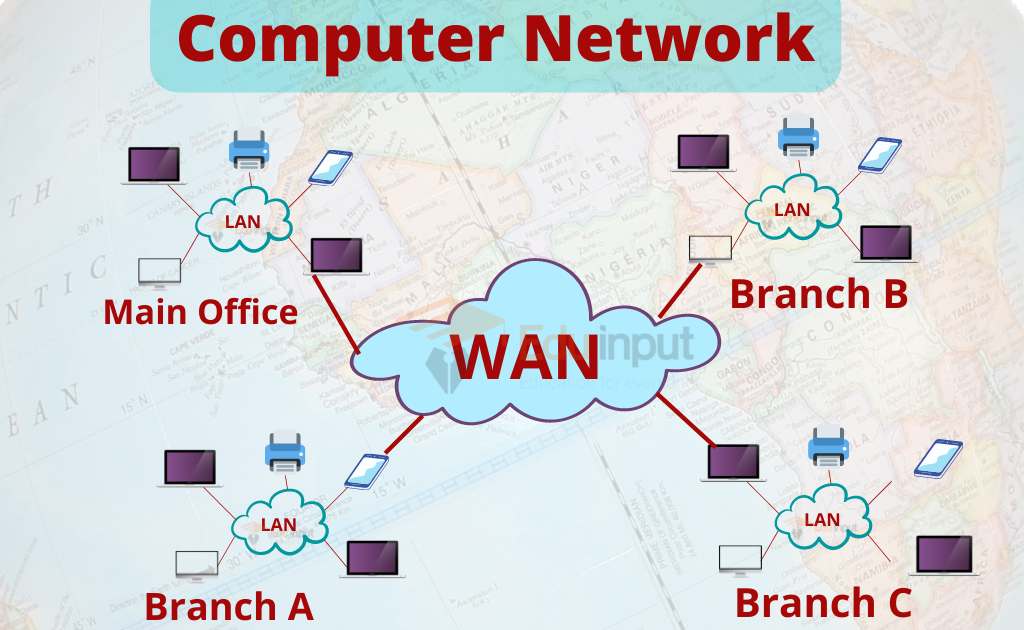 Computer Network – Types of Computer Network