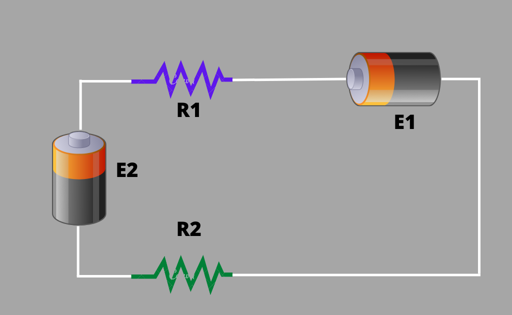 image showing the sum of voltage in a loop is zero