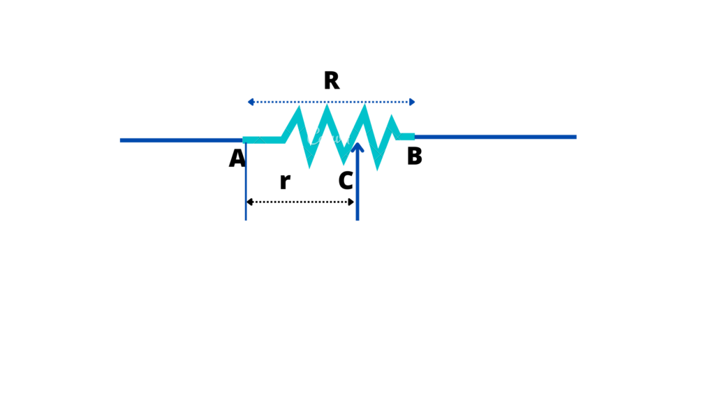 image showing the variable resistance