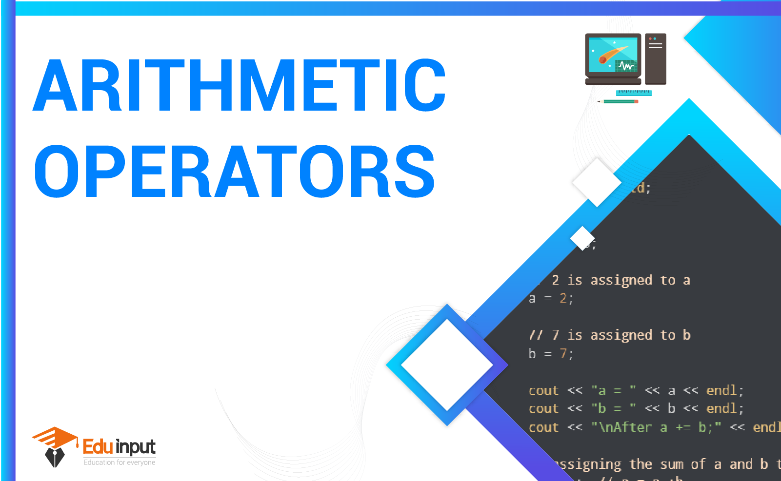 Arithmetic Operator in C++ | Addition, Subtraction, Multiplication, Division, Modulus