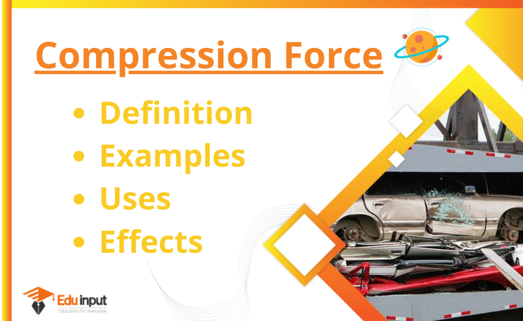 Compression Force-Definition, Effect, Uses, And Examples