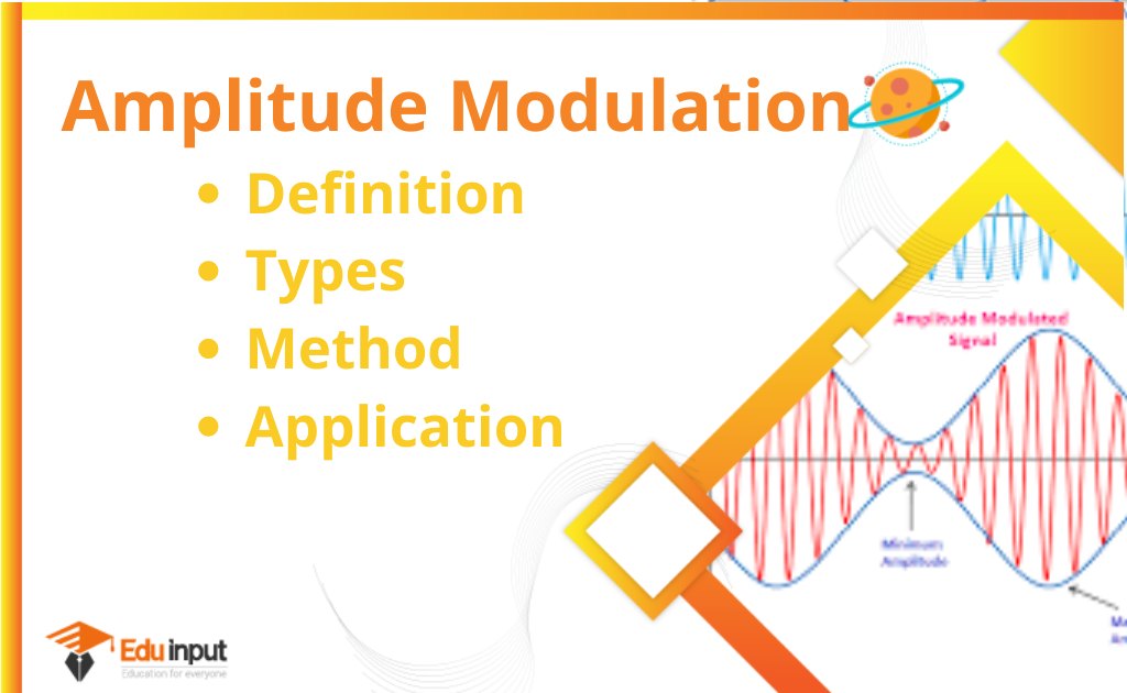 What is Amplitude Modulation?-Definition, Types, Methods, And Applications
