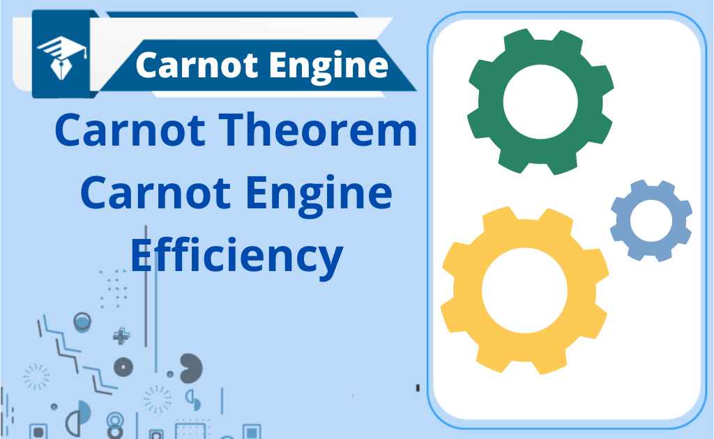 What is Carnot Engine? | Carnot’s theorem