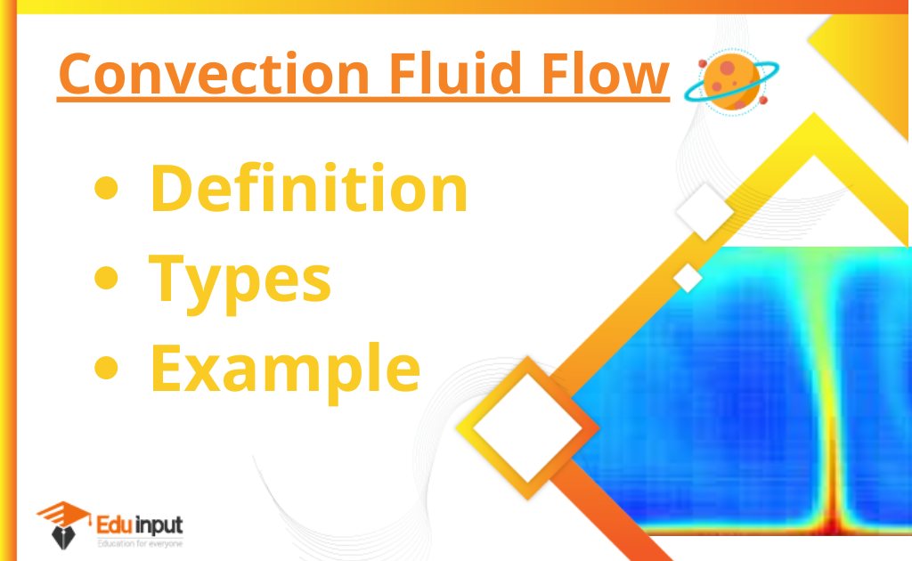 Convection Fluid Flow-Definition, Types, And Examples