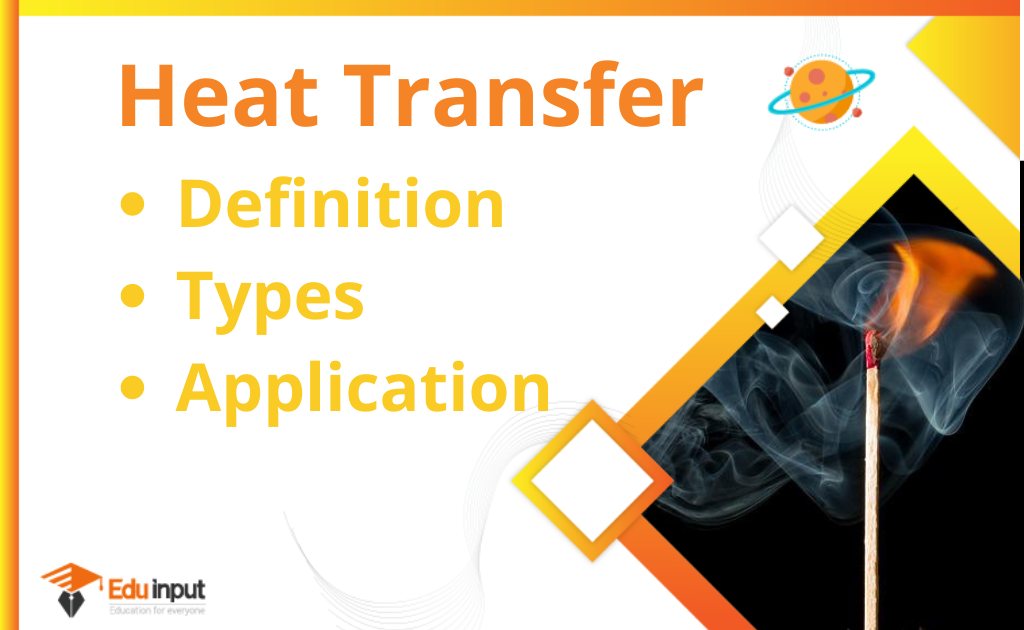 What is Heat Transfer?-Definition, And Types