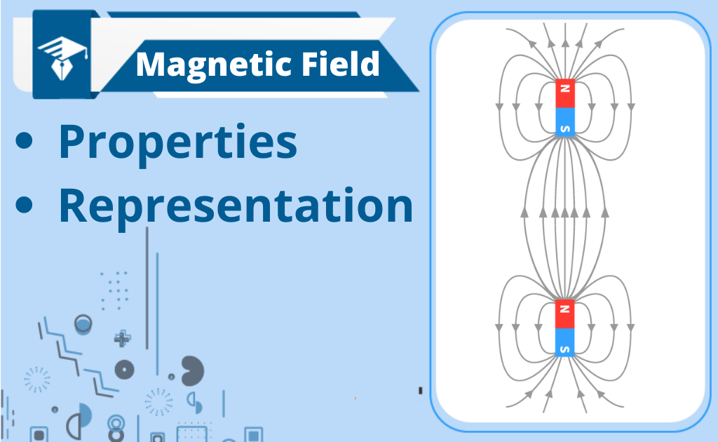 Magnetic Field-Properties of Magnetic Field Lines