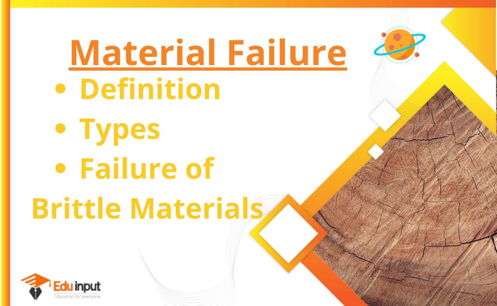 What is Material Failure?-Definition, Types, And Failure of Brittle Materials