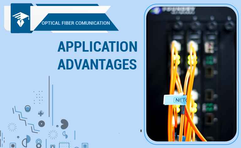 Optical Fiber Communication-Applications And Advantages