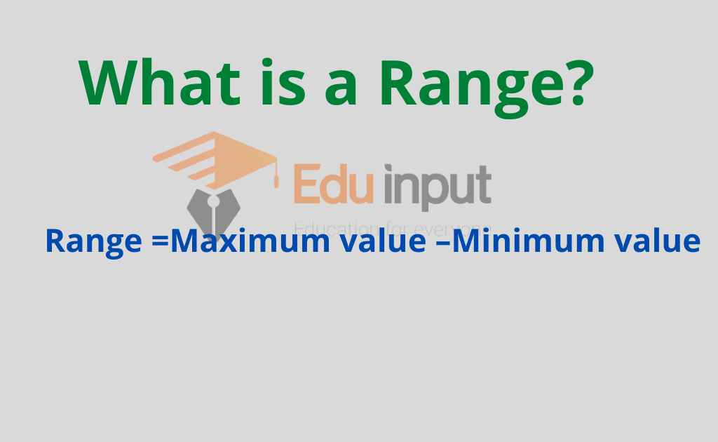 What Does Range Mean in Math?