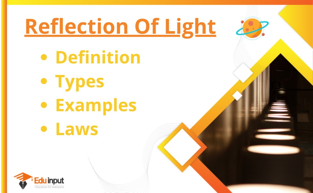 Reflection of Light-Definition, Laws, Types, And Examples