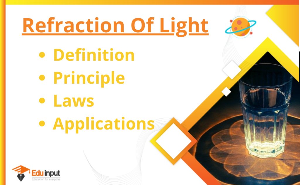 Refraction of Light-Definition, Laws, And Refractive Index