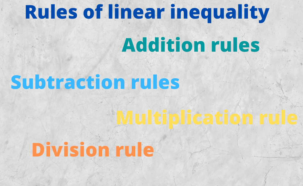 Rules of Linear Inequality-Addition, Subtraction, And, Multiplication