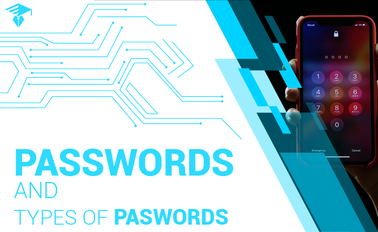 What is a Password? – Types of Passwords