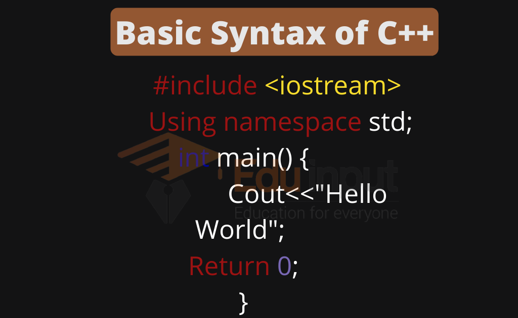 Basic Syntax of C++ Program