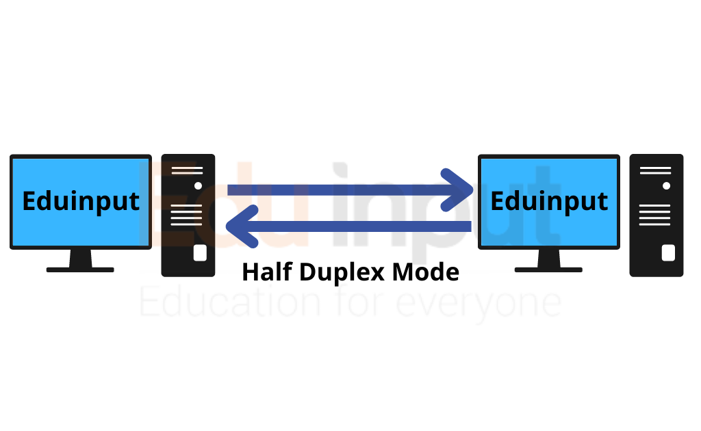 image showing the half duplex mode