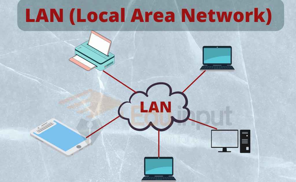 Local Area Network(LAN)-Advantages and Disadvantages of LAN