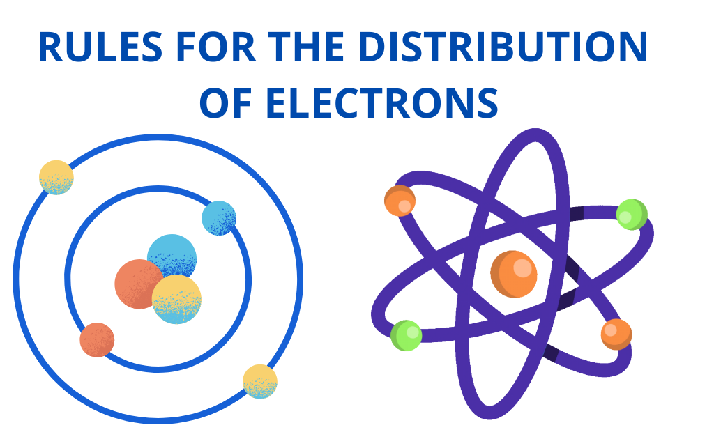 RULES FOR THE DISTRIBUTION OF ELECTRONS