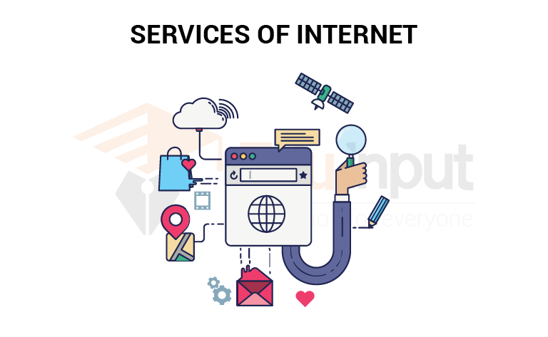 image showing the internet services provided by internet 