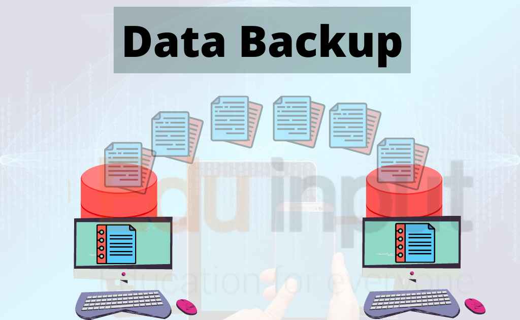 What is Data Backup?-Purpose of Data Backup