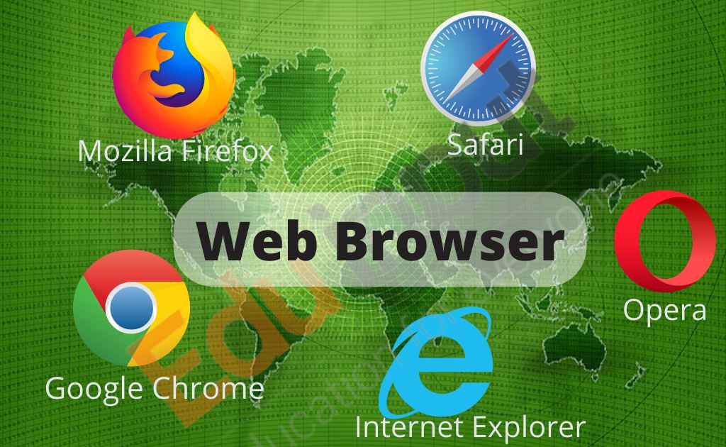 What is Web Browser – History of Web Browsers